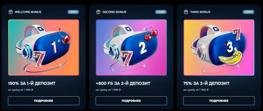 Gizbo casino приветсвенный бонус